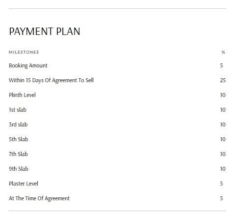 space Construction Linked Payment (CLP) Payment Plan