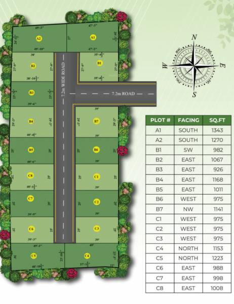  jaganath-avenue Layout Plan