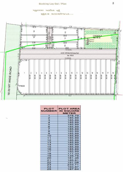  aakar-industrial-estate Layout Plan
