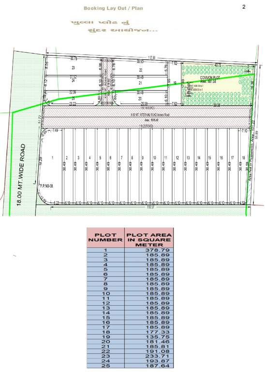  aakar industrial estate Layout Plan
