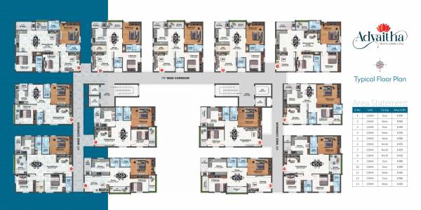  advaitha Advaitha Cluster Plan