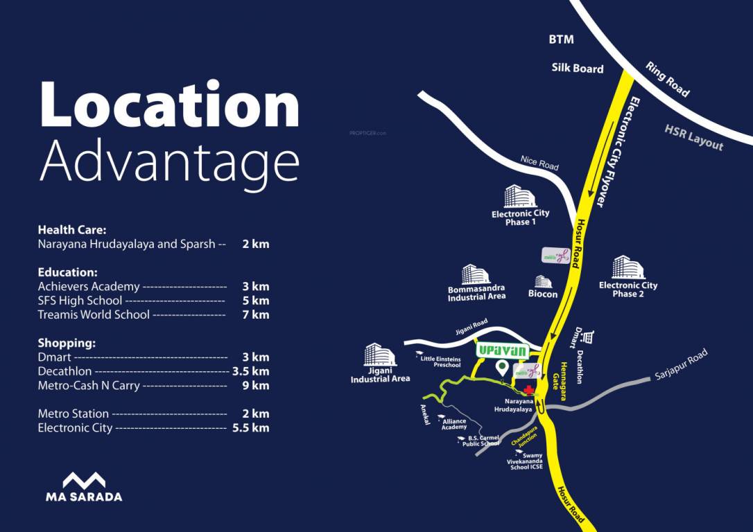  upavan phase ii Location Plan