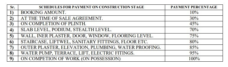 city-life Construction Linked Payment (CLP) Payment Plan