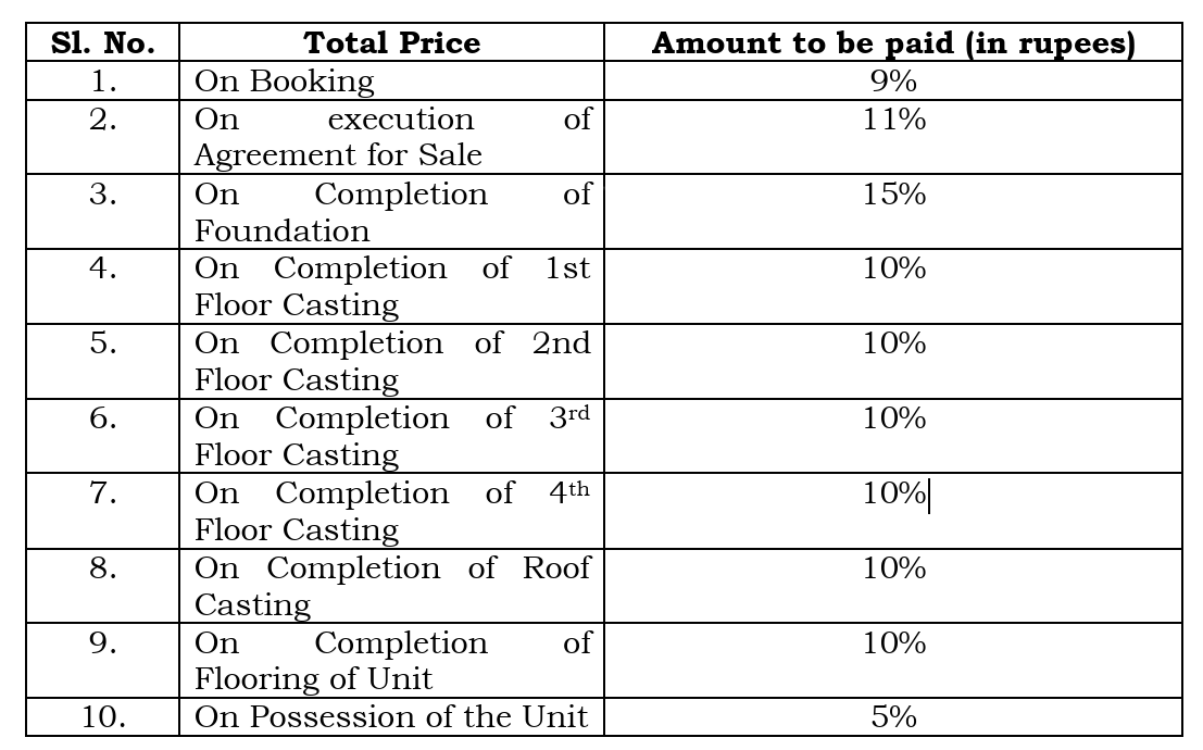 new-royal-enclave Construction Linked Payment (CLP) Payment Plan
