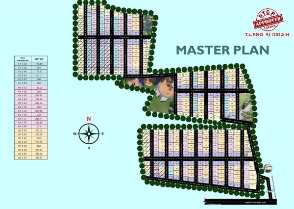  nimz-central-avenue-2 Master Plan