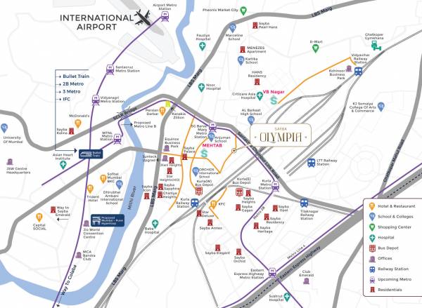  olympia Location Plan