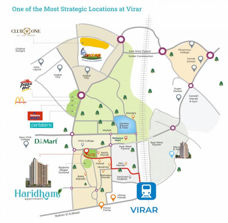  haridham Location Plan