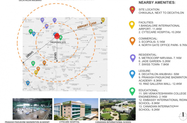  millionaire-tower Location Plan