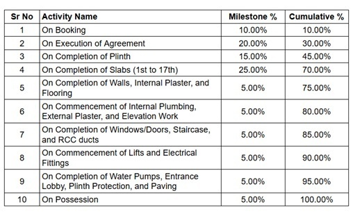 adityaraj-majestic Construction Linked Payment (CLP) Payment Plan