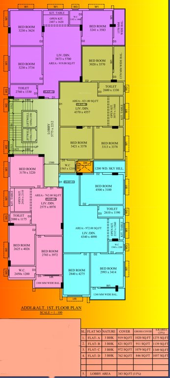  tower Ethereal Tower Typical Cluster Plan