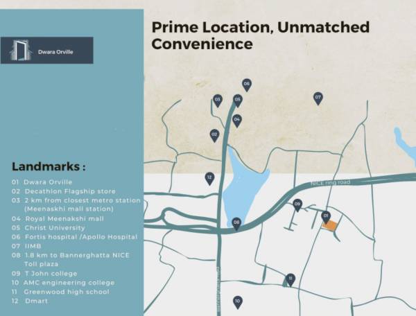 orville Location Plan