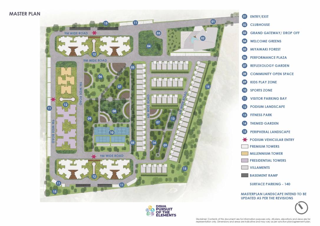  pursuit of the elements phase 1  Master Plan