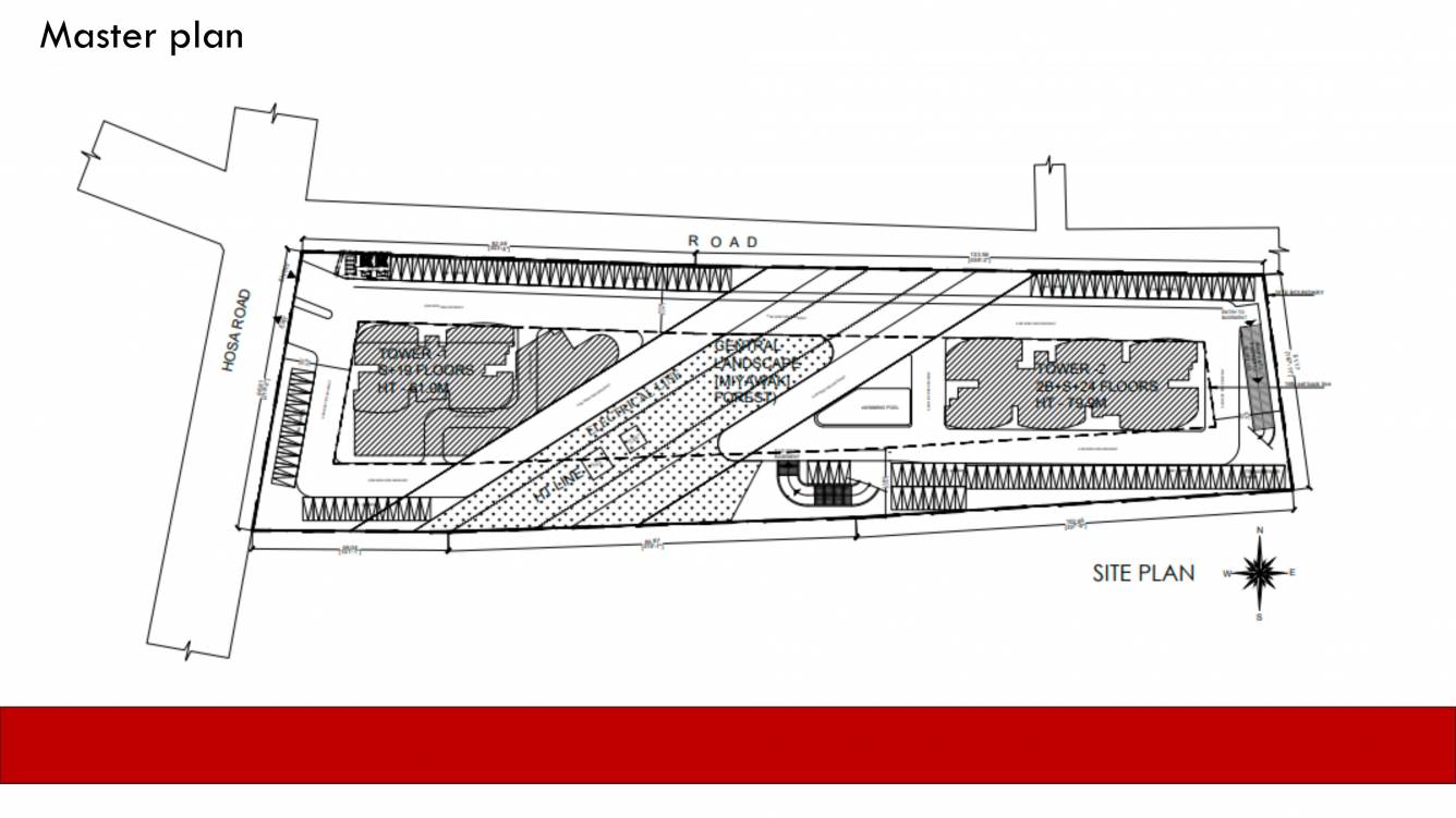  central park Master Plan
