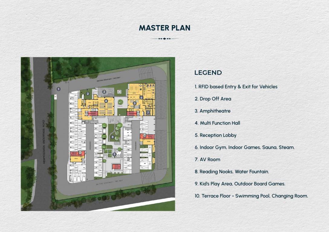  rathna Master Plan