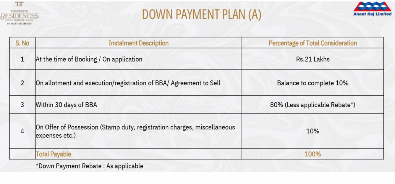 the-estate-residences Down Payment Payment Plan
