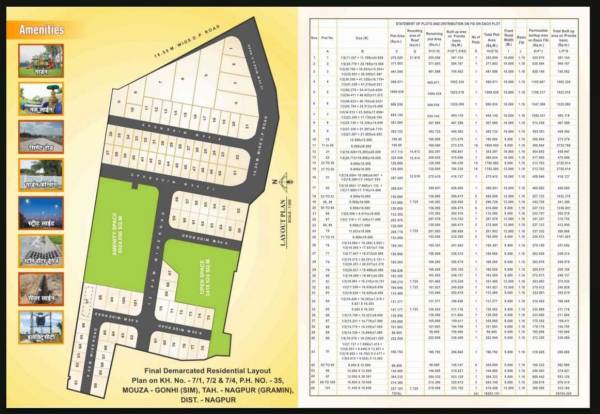 Layout Plan agrawal-estates Layout Plan