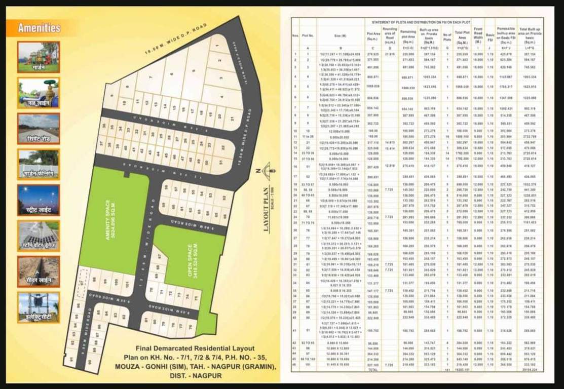  agrawal estates Layout Plan