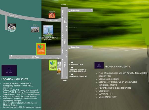 Location Plan varinda-highway-greens Location Plan