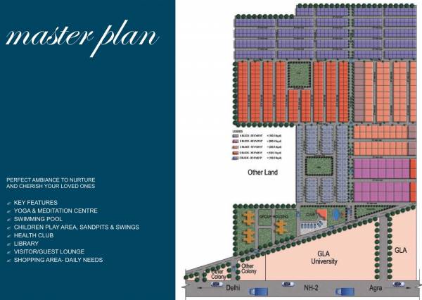 Master Plan varinda-highway-greens Master Plan