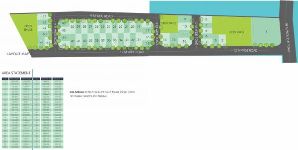 Layout Plan mauli-town-20 Layout Plan