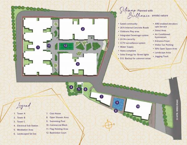 Master Plan src-signature Master Plan