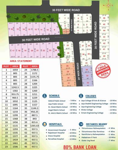  thai-alamelumangai-nagar-extension Layout Plan