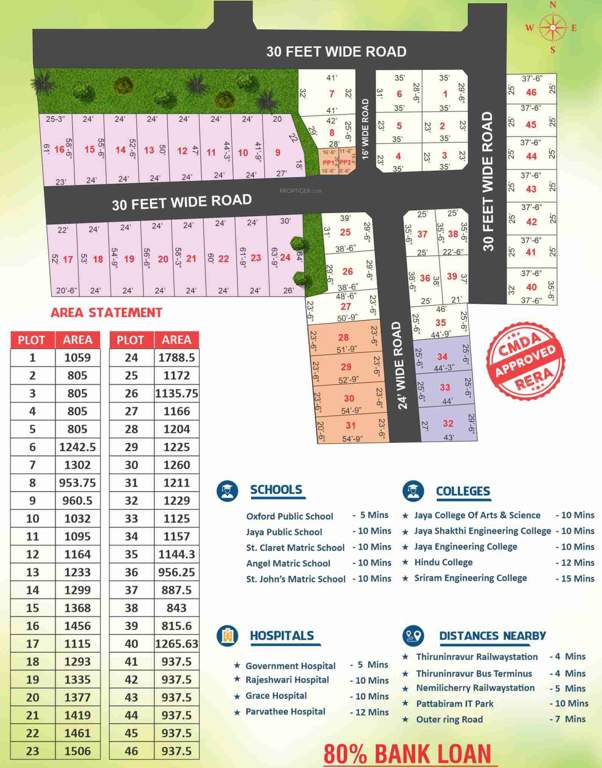  thai alamelumangai nagar extension Layout Plan