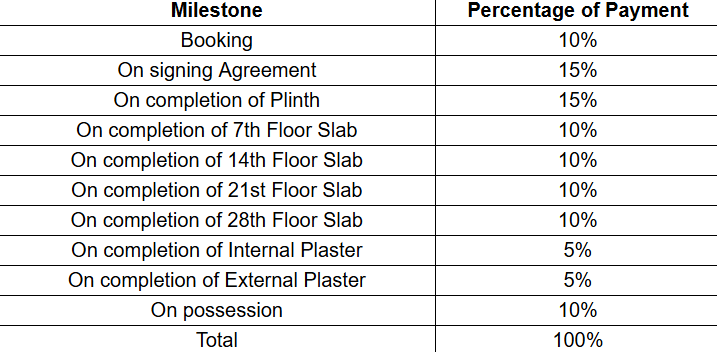 moonrise Construction Linked Payment (CLP) Payment Plan