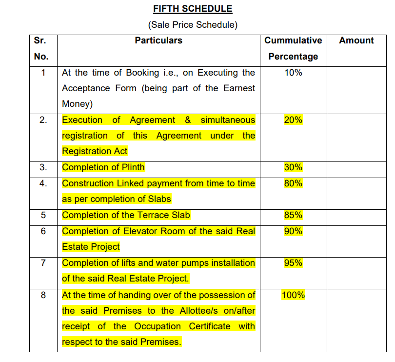 narang-vivenda Construction Linked Payment (CLP) Payment Plan