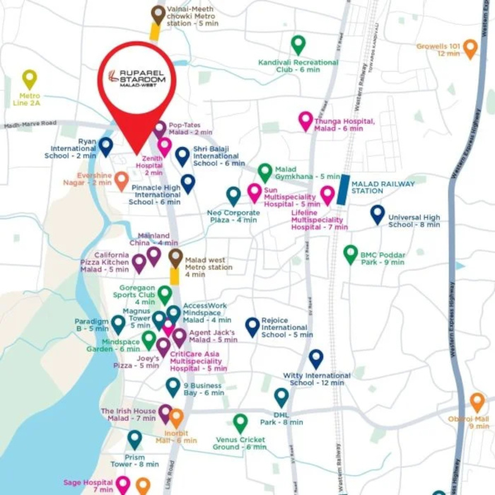  stardom Location Plan