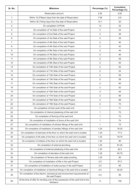 pristine Construction Linked Payment (CLP) Payment Plan
