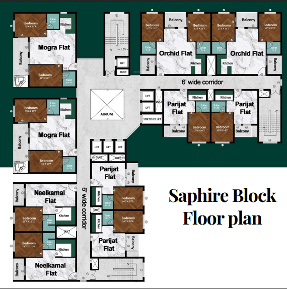  yashila Cluster Plan