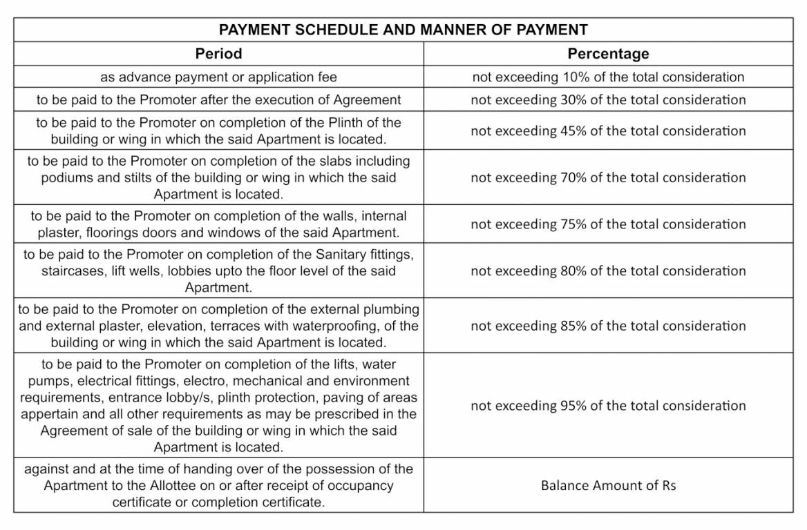 moti-madhav Construction Linked Payment (CLP) Payment Plan