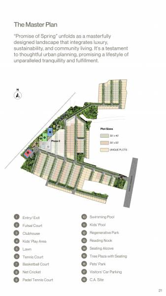 Master Plan promise-of-spring Master Plan