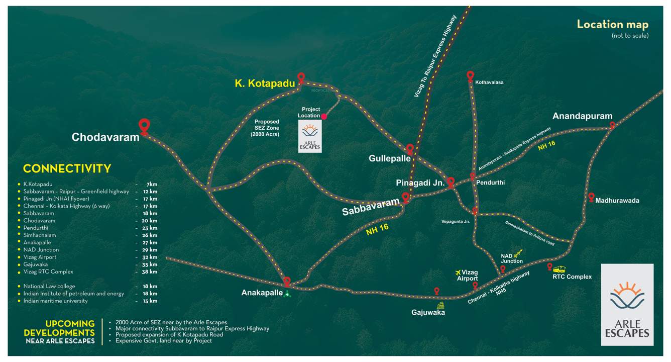  arle escapes Location Plan