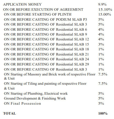 crosstown-ii-c-wing Construction Linked Payment (CLP) Payment Plan