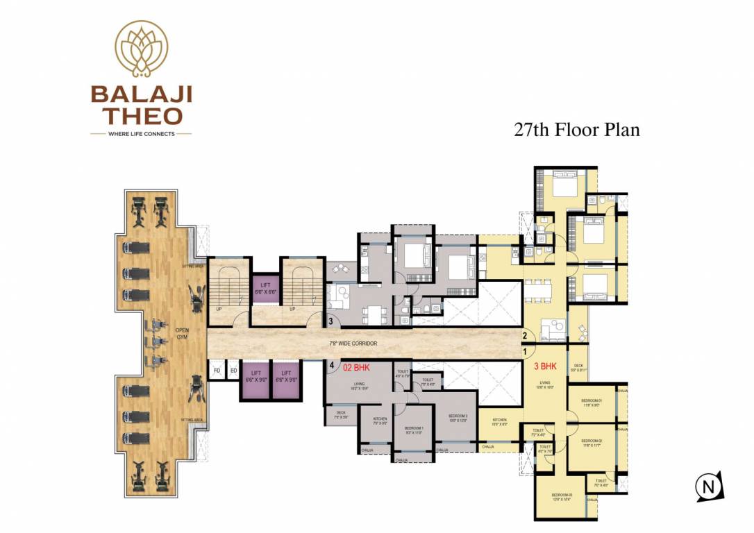  balaji theo Master Plan