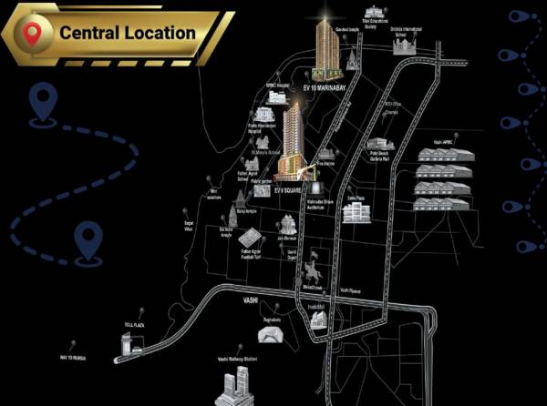  9-square Location Plan