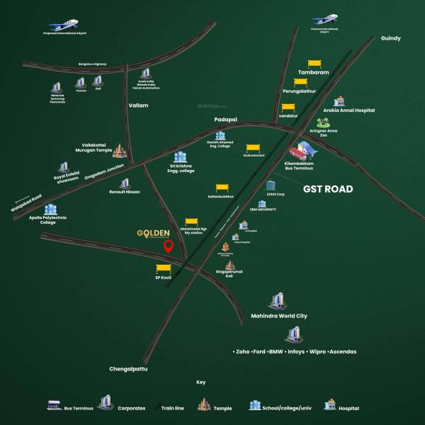  srinivasa-palms Location Plan