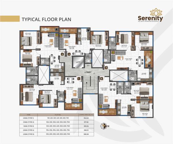  serenity Building A Cluster Plan