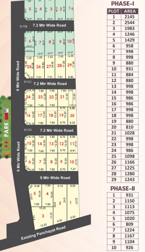  marsvel-enclave Master Plan