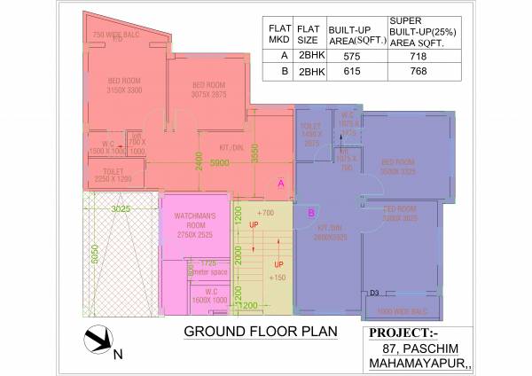  mukul Mukul Cluster Plan for ground Floor