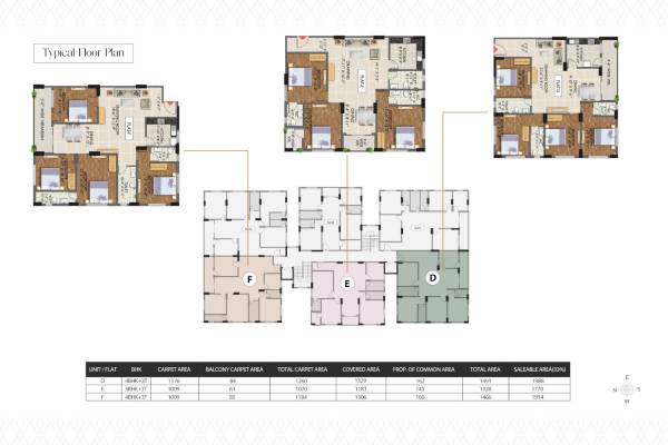  the-avenue Cluster Plan