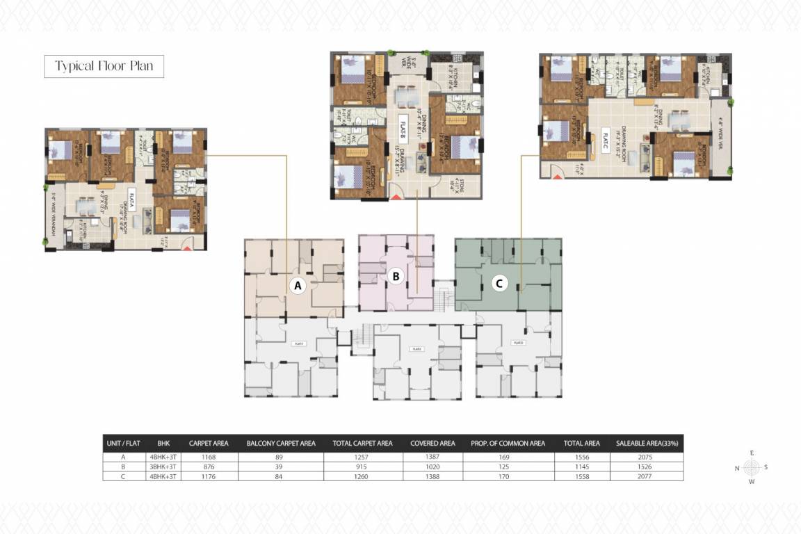  the avenue Cluster Plan