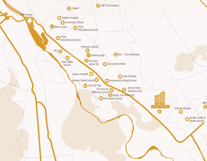 jardinia Location Plan