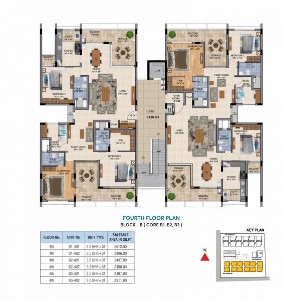  floresta A1 Cluster Plan