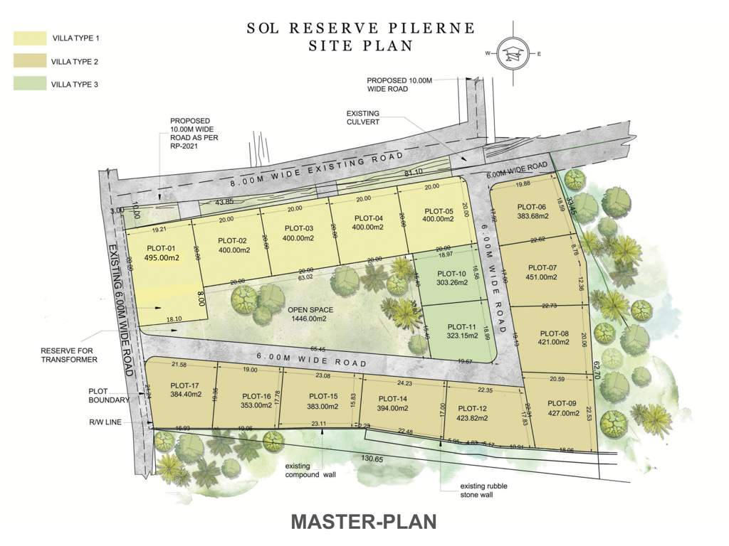  sol reserve Master Plan