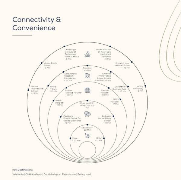  northern-boulevard Location Plan