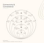 Location Plan northern-boulevard Location Plan