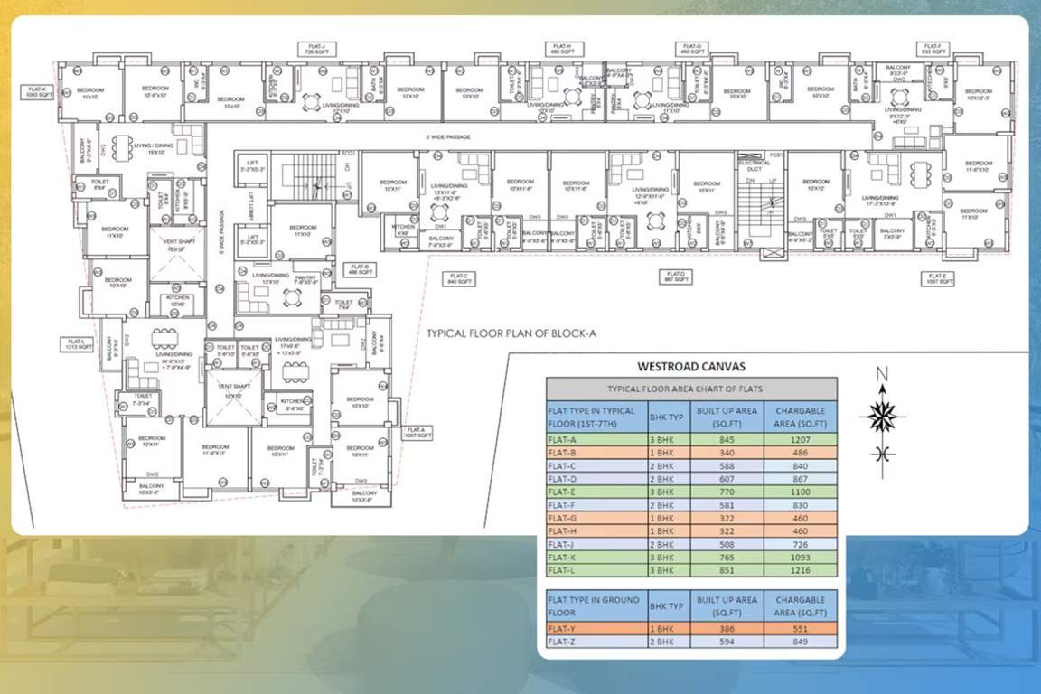  canvas Canvas Cluster Plan